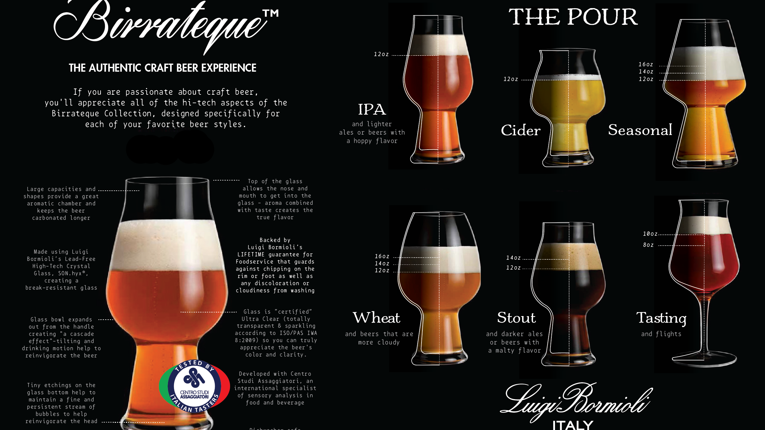 How to Taste Beer Like a Pro