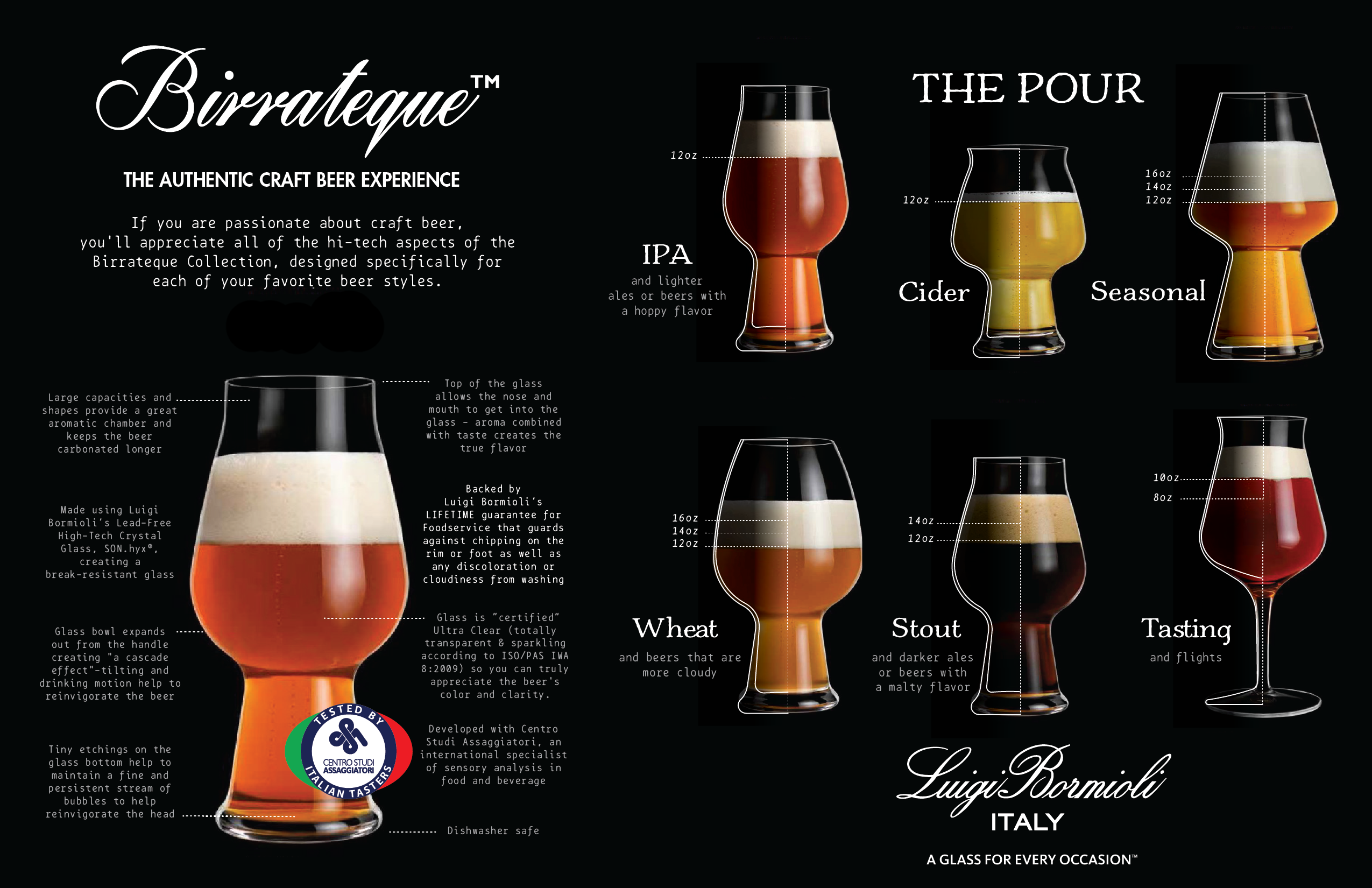 How to Taste Beer Like a Pro