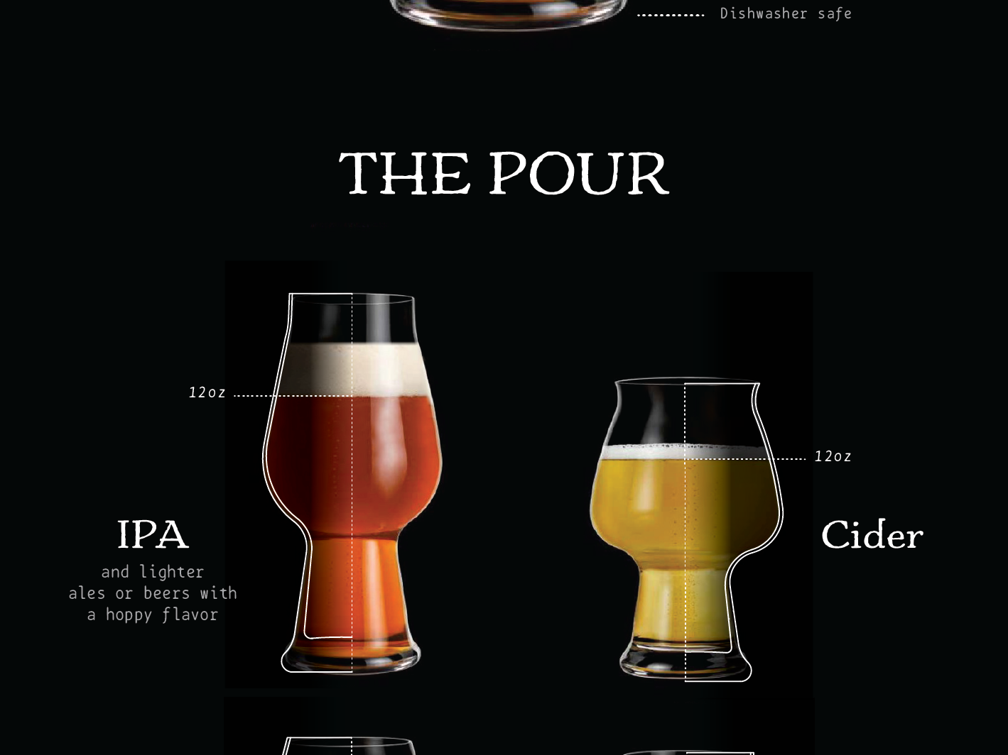 The Proper Pour